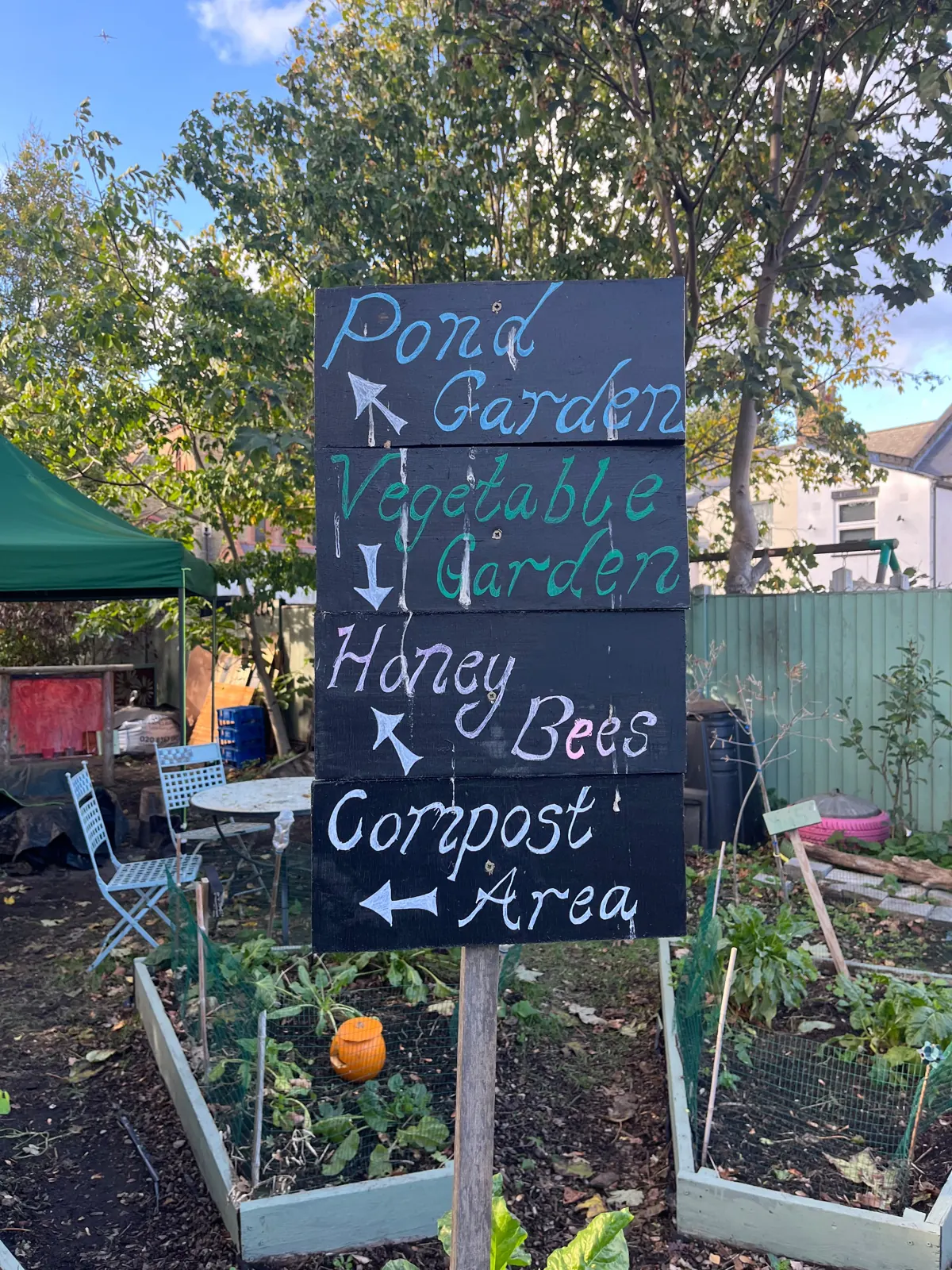 The chalk signpost pointing to the pond garden, the vegetable garden, the honey bees and the compost area